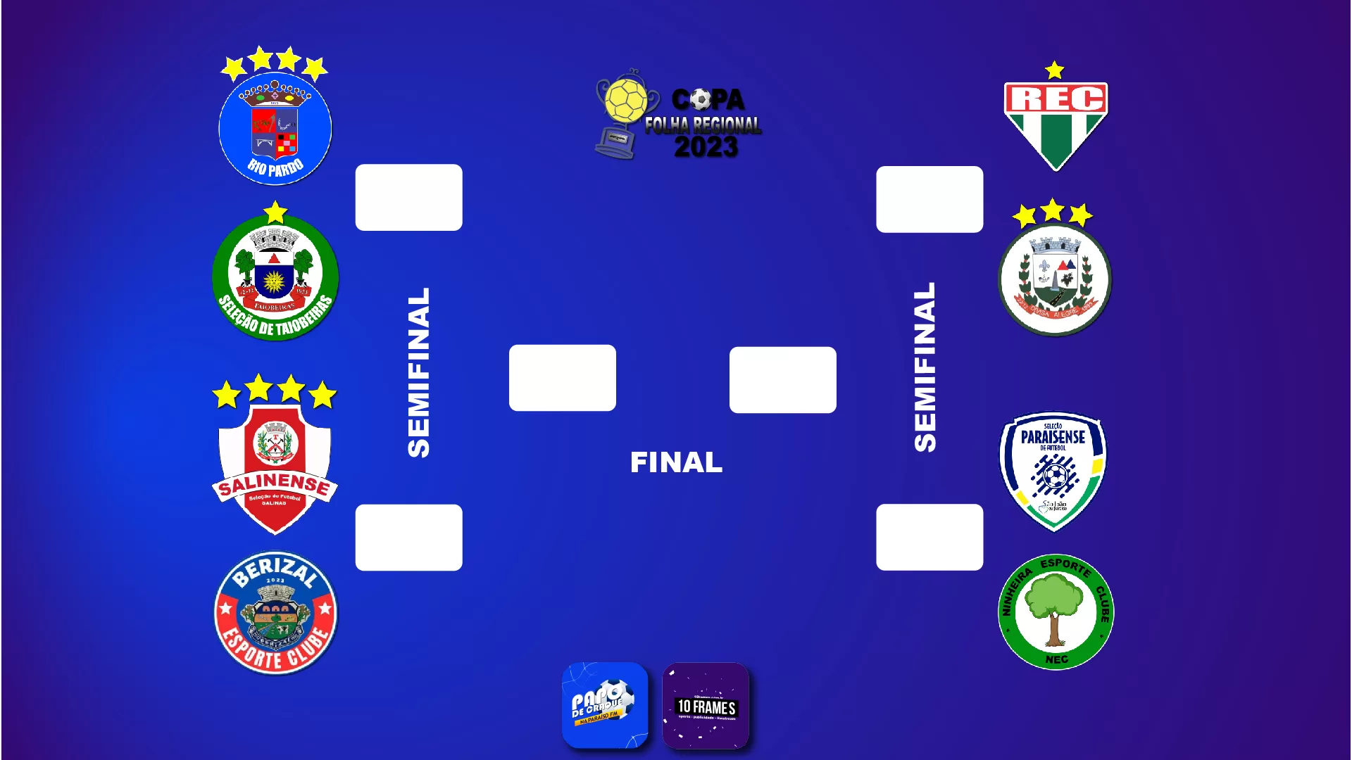 Reencontro de antigos rivais nas quartas!