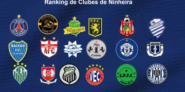 Ranking de Clubes de Ninheira