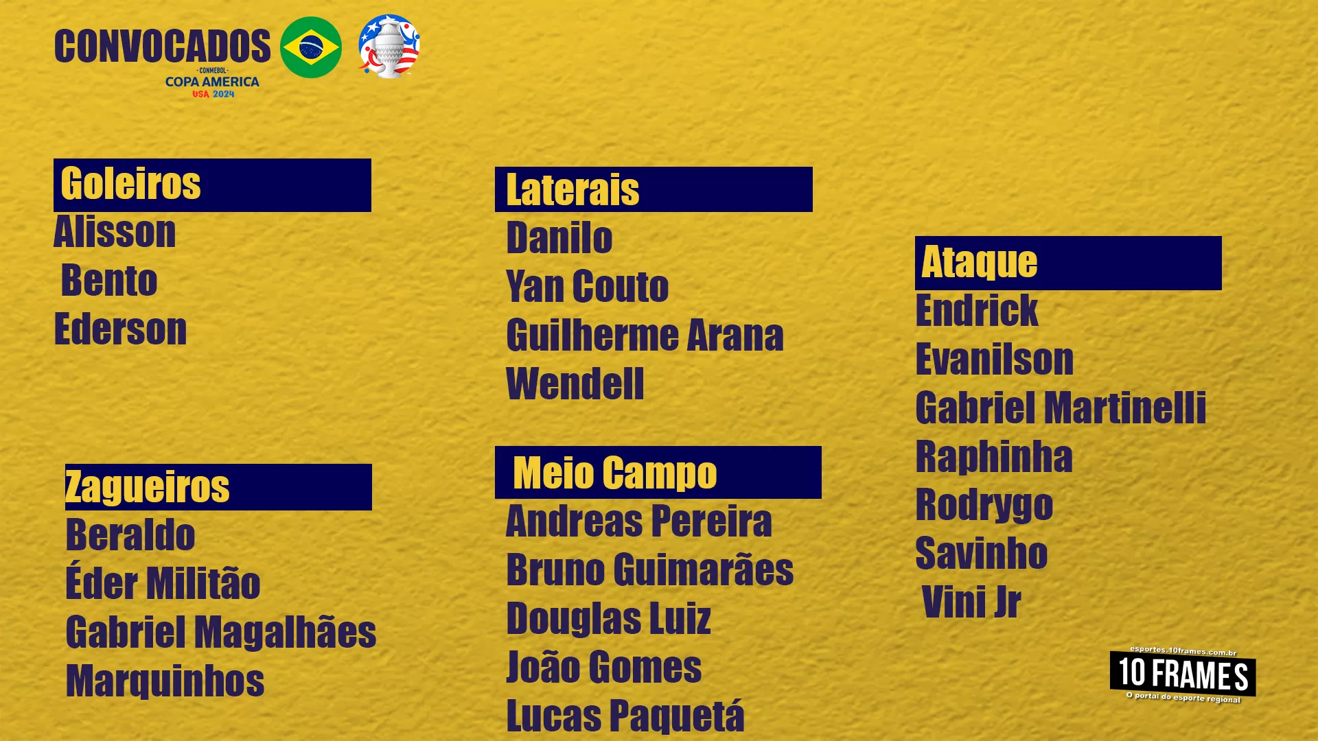 Dorival convoca seleção Brasileira para a copa América 2024