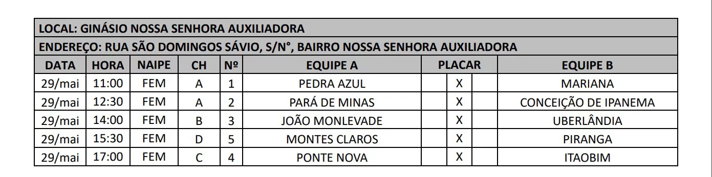 Tabela Jimi 2024 Futsal