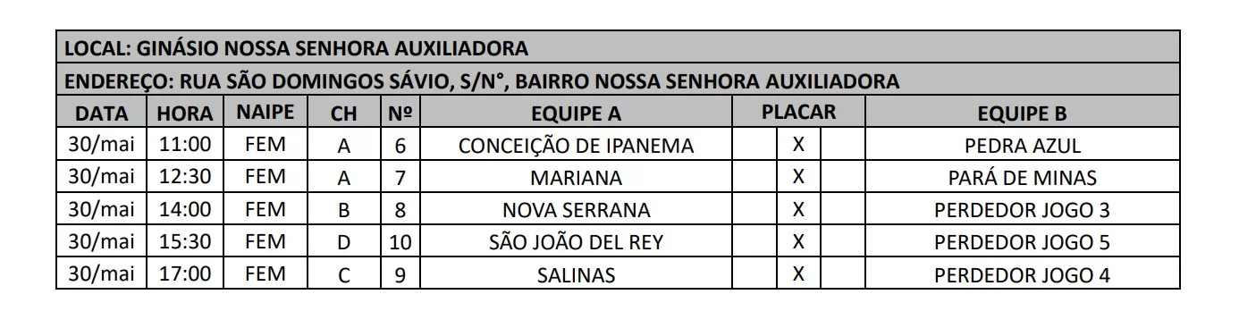 Tabela Jimi 2024 Futsal