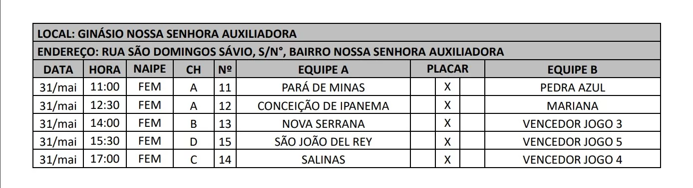 Tabela Jimi 2024 Futsal