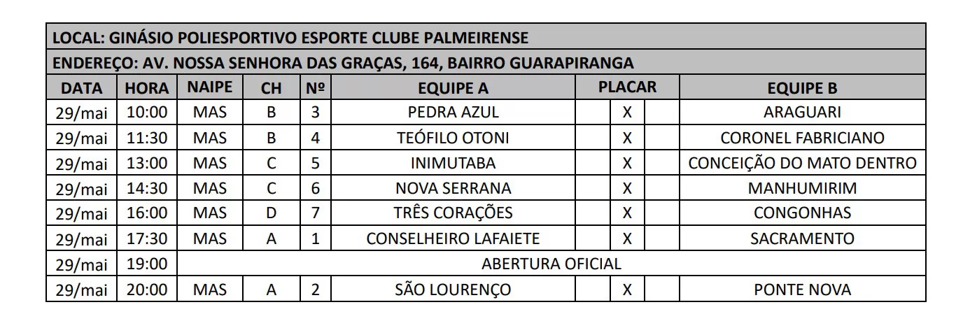 Tabela Jimi 2024 Futsal