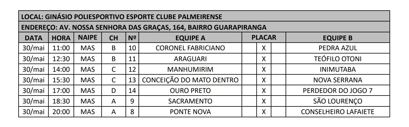 Tabela Jimi 2024 Futsal