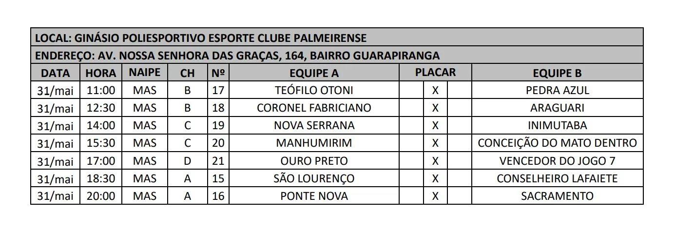 Tabela Jimi 2024 Futsal