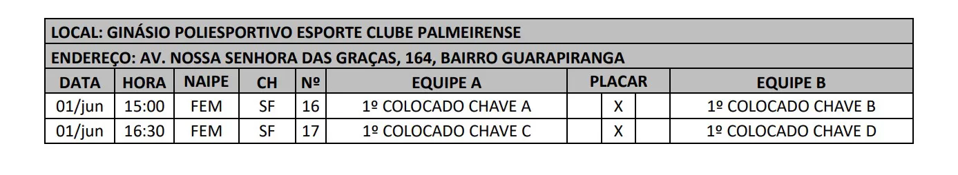 Tabela Jimi 2024 Futsal