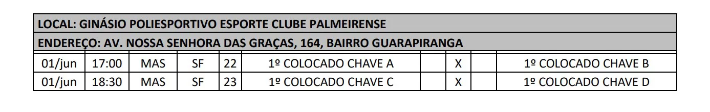 Tabela Jimi 2024 Futsal