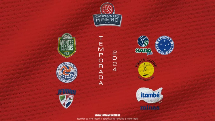 Campeonato Mineiro de Vôlei masculino tabela