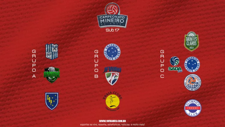 Montes Claros será sede do Campeonato Mineiro de Voleibol Sub-17