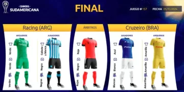 Cruzeiro e Racing terão uniformes tradicionais na final da Copa Sul-Americana