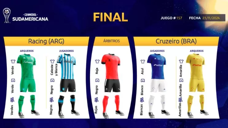 Cruzeiro e Racing terão uniformes tradicionais na final da Copa Sul-Americana