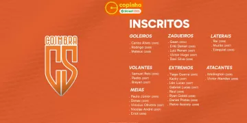 Coimbra Divulga Lista de Atletas Inscritos para a Copa São Paulo de Futebol Júnior 2025