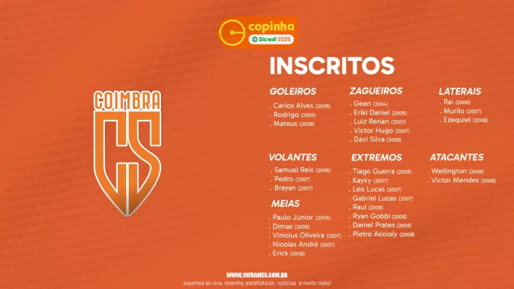 Coimbra Divulga Lista de Atletas Inscritos para a Copa São Paulo de Futebol Júnior 2025