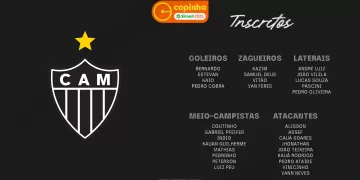 Atlético Mineiro divulga lista de inscritos para a Copa São Paulo de Futebol Júnior 2025