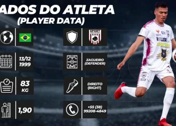 Carlos Sena “Joan”, 17 jogos no profissional, revelação do esporte do Alto Rio Pardo em 2024