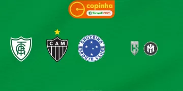 América é o Único Mineiro com 100% de Aproveitamento na Copinha 2024, Cruzeiro e Atlético estão classificados para a segunda fase