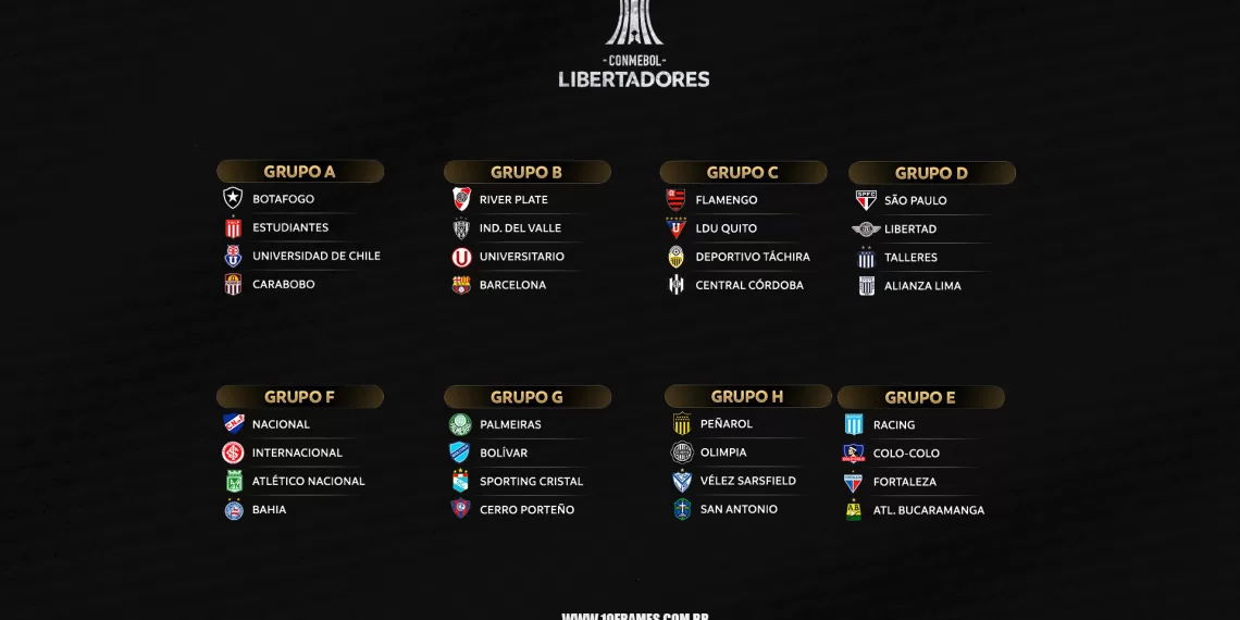 CONMEBOL sorteia grupos da Copa Libertadores 2025