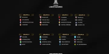 CONMEBOL sorteia grupos da Copa Libertadores 2025