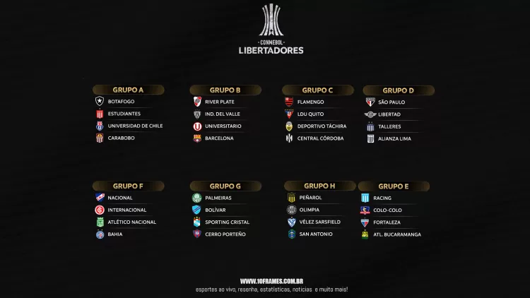 CONMEBOL sorteia grupos da Copa Libertadores 2025