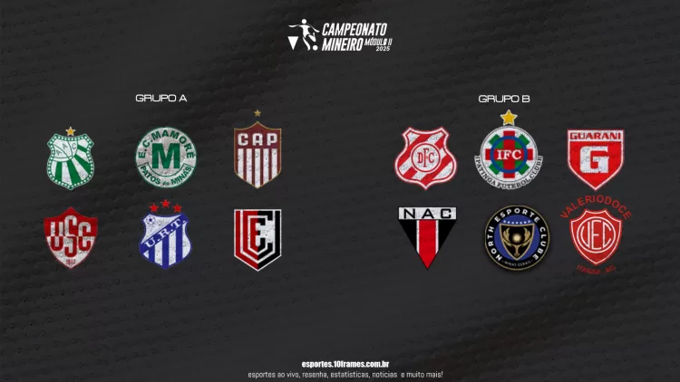 2025 - Campeonato Mineiro - Modulo 2