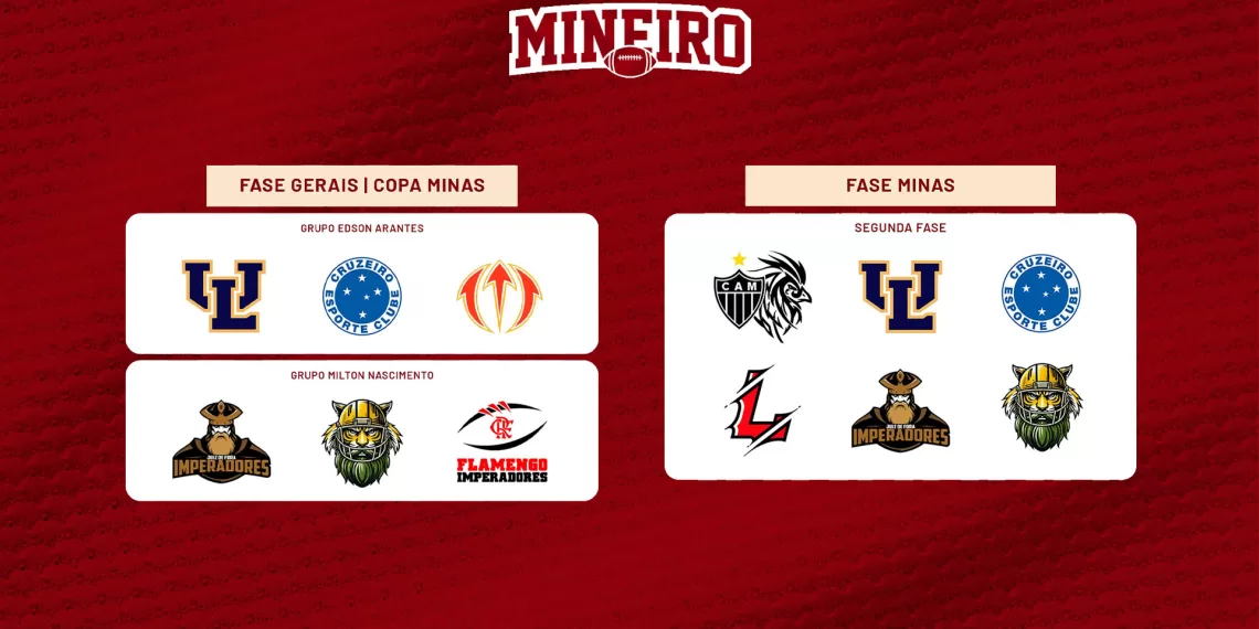 2025 - campeonato mineiro de futebol americano