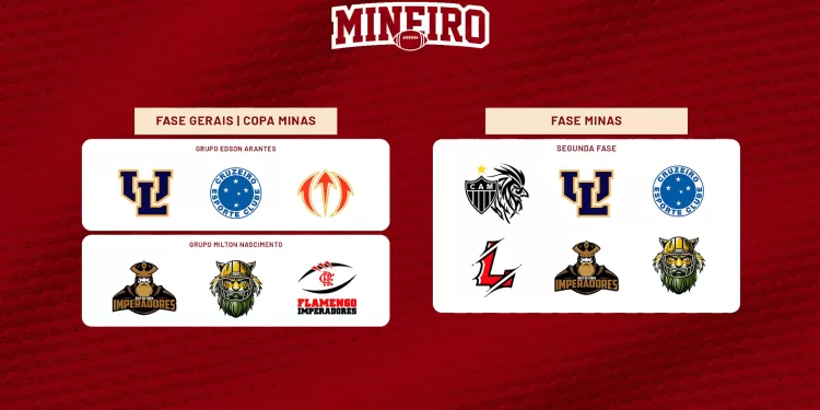 2025 - campeonato mineiro de futebol americano