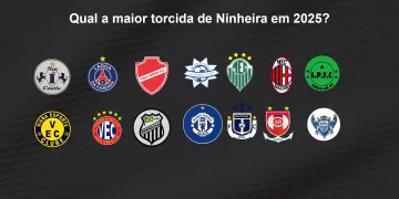 Enquete qual a maior torcida de Ninheira em 2025