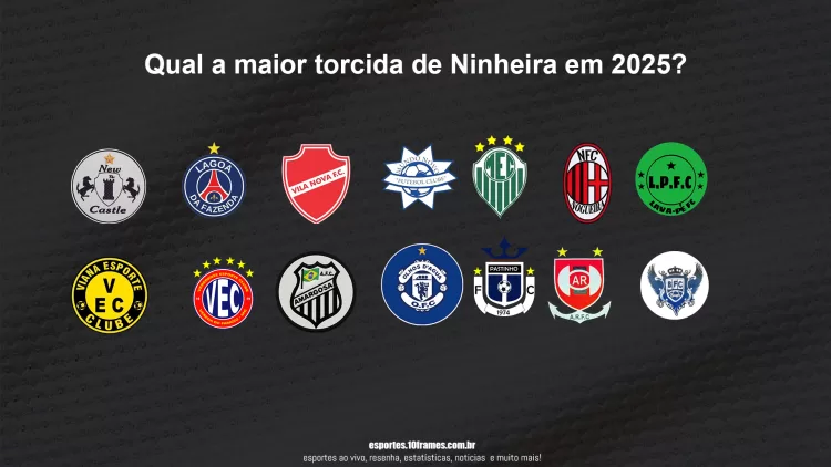 Enquete qual a maior torcida de Ninheira em 2025