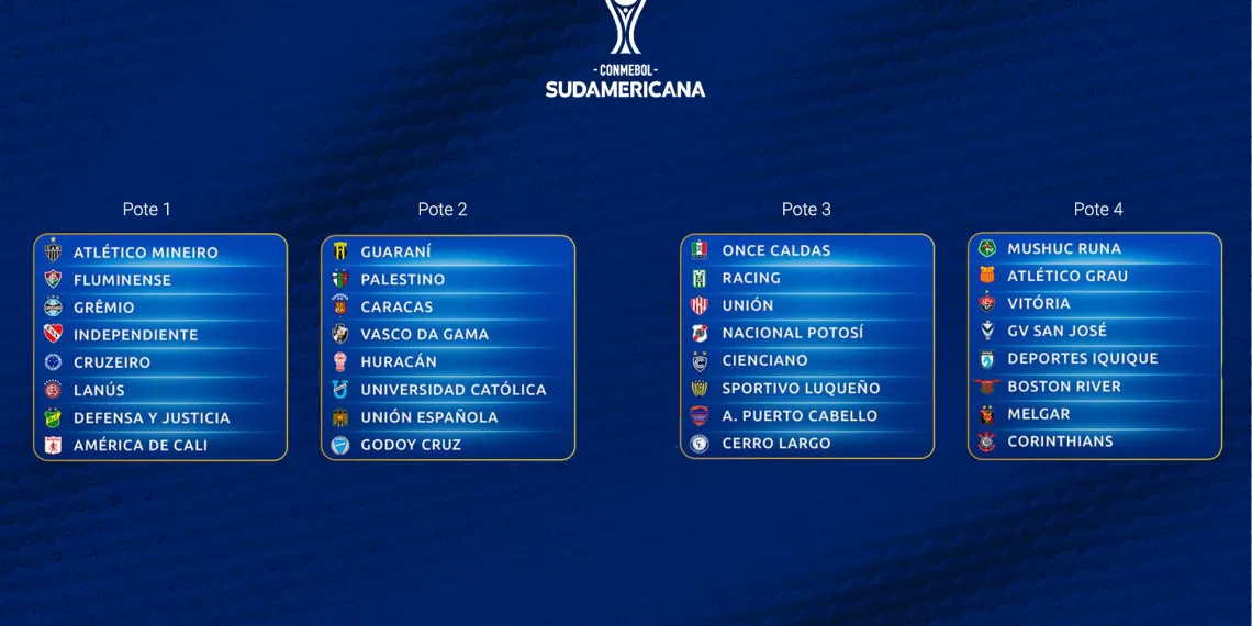 Copa Sulamericana participantes