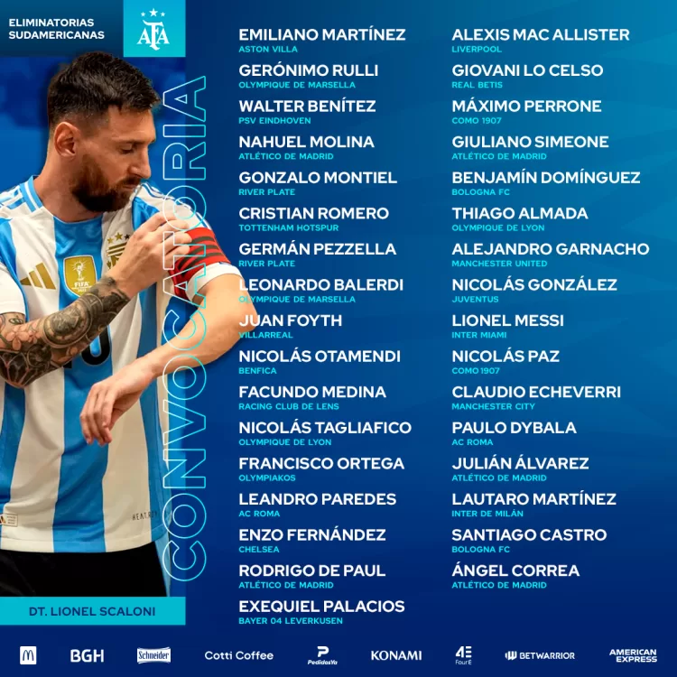 Convocação da Seleção Argentina 2025