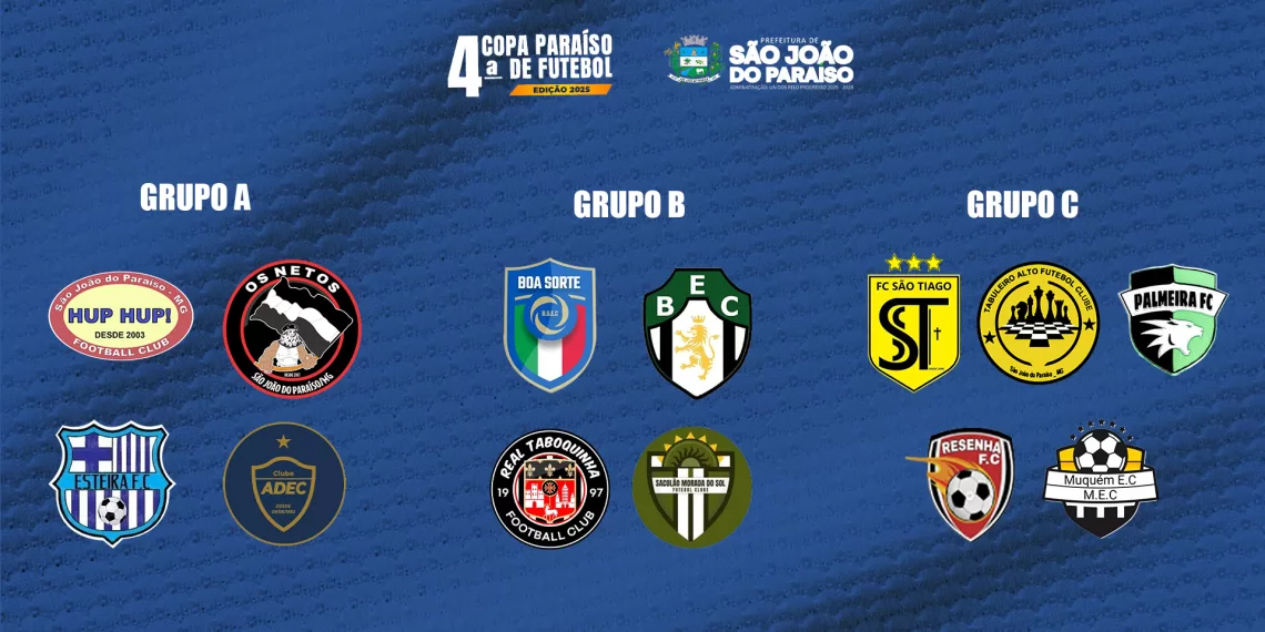 Campeonato Municipal de São João do Paraiso 2025 “4ªCopa Paraiso” tabelas, resultados e calendários.