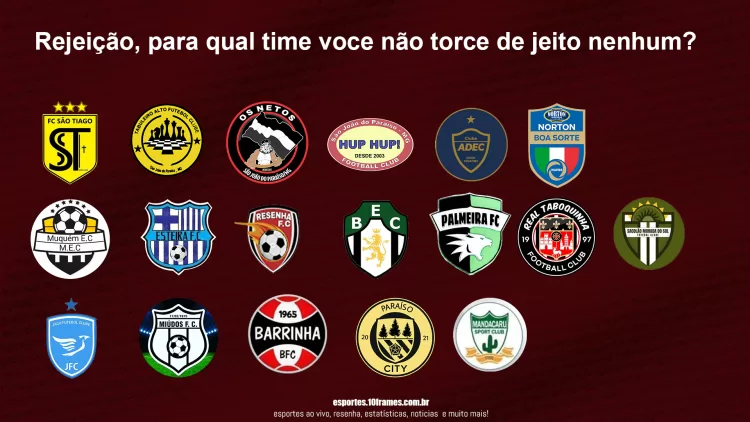 Enquete de Rejeição: para qual time de São João do Paraiso você não torce de jeito nenhum