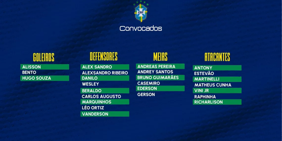 ANELLOTTI CONVOCA E APOSTA NA EXPERIÊNCIA: NEYMAR FICA FORA DA SUA PRIMEIRA LISTA NA SELEÇÃO