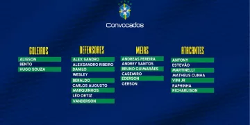 ANELLOTTI CONVOCA E APOSTA NA EXPERIÊNCIA: NEYMAR FICA FORA DA SUA PRIMEIRA LISTA NA SELEÇÃO