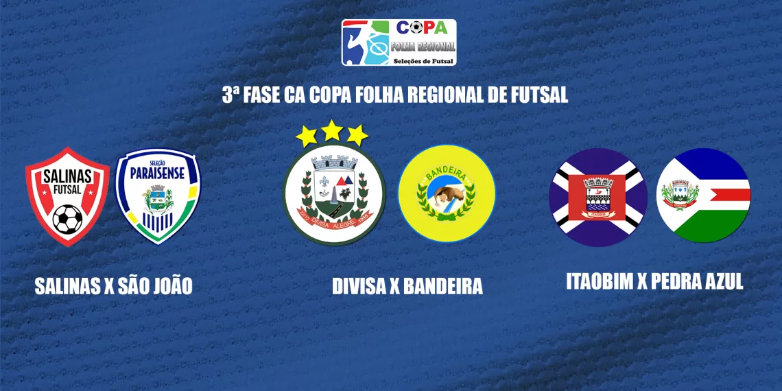 Copa Folha Regional de Futsal 2025 – Terceira Fase Define Semifinalistas