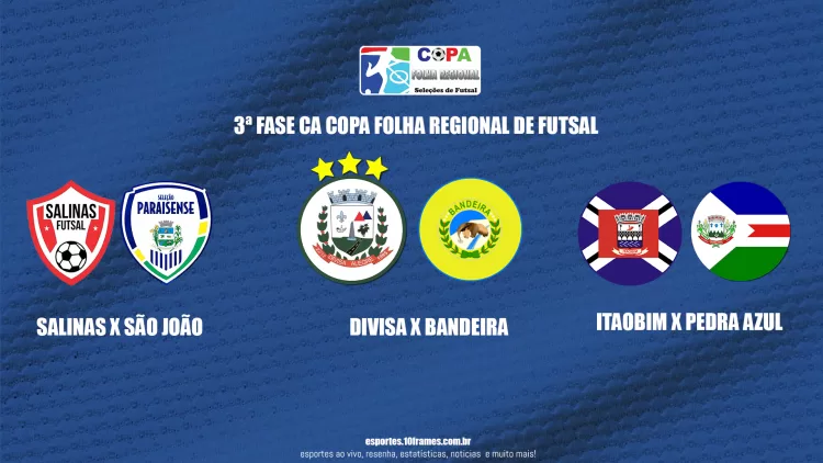 Copa Folha Regional de Futsal 2025 – Terceira Fase Define Semifinalistas