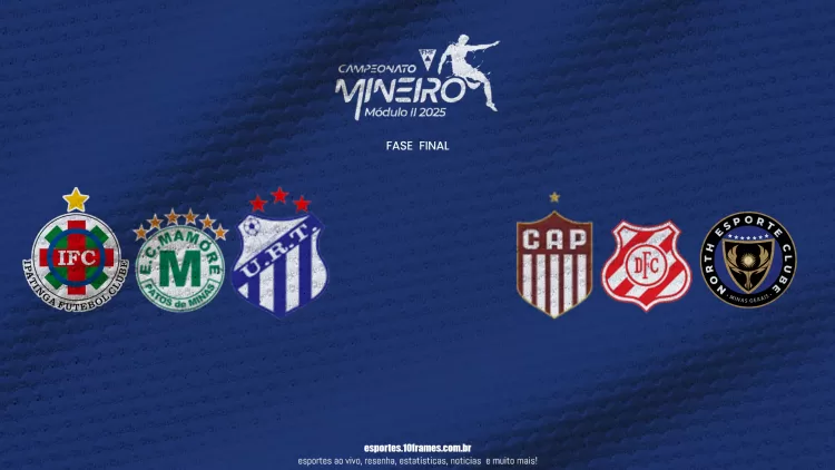 URT, Patrocinense, Mamoré, Ipatinga, Democrata-SL e North avançam ao triangular decisivo do Mineiro Módulo II