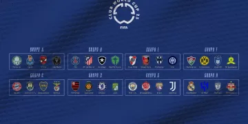 Copa do Mundo de Clubes – Tabela, Resultados e Calendário