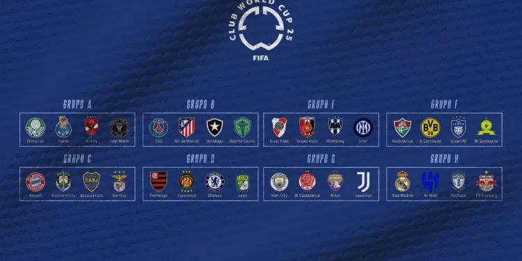 Copa do Mundo de Clubes – Tabela, Resultados e Calendário