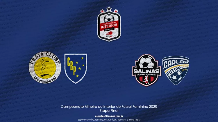 Praia Clube, Carlão Futsal, Salinas e Clube Bom Pastor: Campeonato Mineiro de Futsal Feminino do Interior define finalistas; fase decisiva será em Salinas