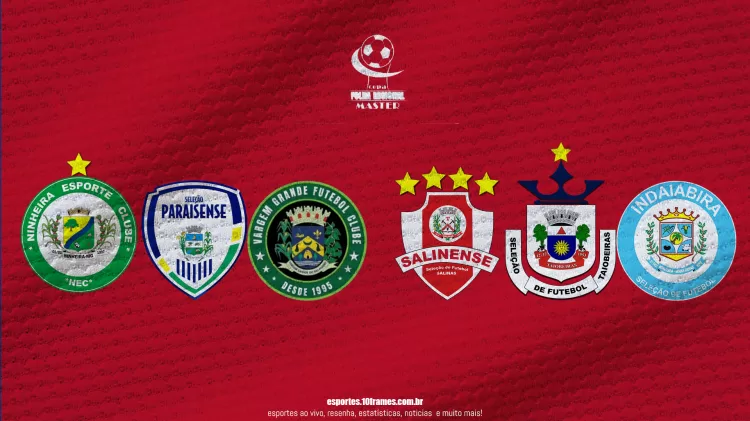 Copa Folha Regional de Futebol Master – Tabelas Resultados e Calendários