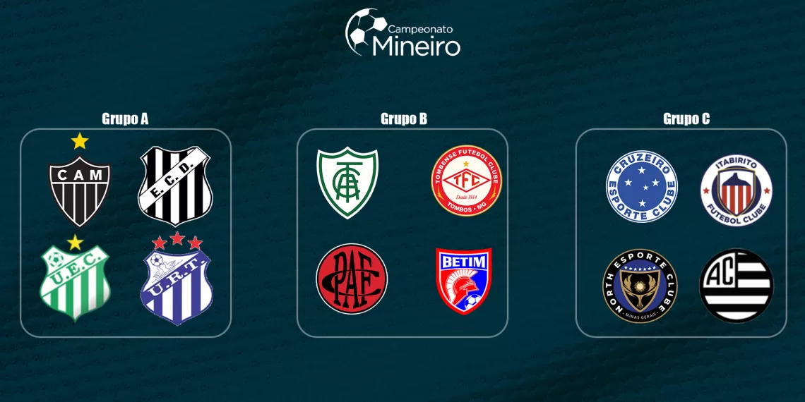 Campeonato Mineiro – Tabelas, resultados e calendários