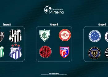 Campeonato Mineiro – Tabelas, resultados e calendários