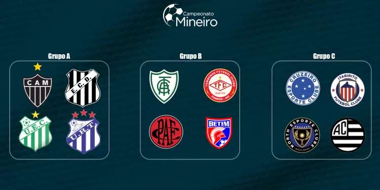 Campeonato Mineiro – Tabelas, resultados e calendários