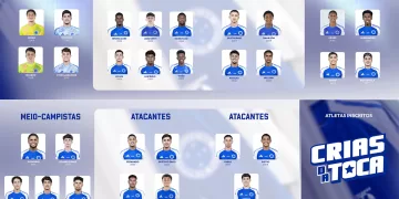 Cruzeiro divulga lista com 30 jogadores para a Copinha 2026 e mira o bicampeonato