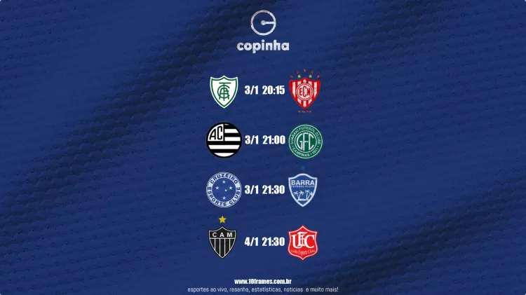 Clubes mineiros estreiam na Copinha neste fim de semana; confira horários e onde assistir