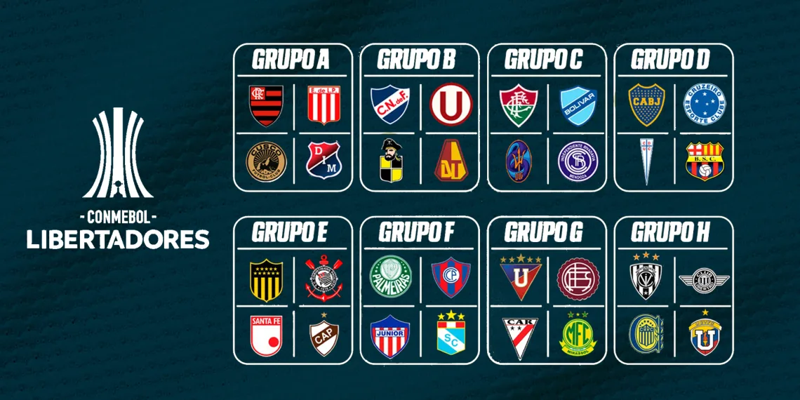 Sorteio da Libertadores 2025 define grupos e caminho dos brasileiros rumo ao título
