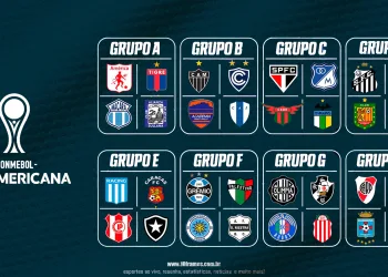 Conmebol define grupos da Sul-Americana 2026; Brasil terá sete representantes na disputa