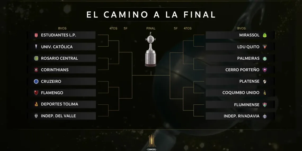 Conmebol define oitavas da Libertadores com clássico brasileiro entre Cruzeiro e Flamengo
