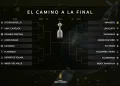 Conmebol define oitavas da Libertadores com clássico brasileiro entre Cruzeiro e Flamengo